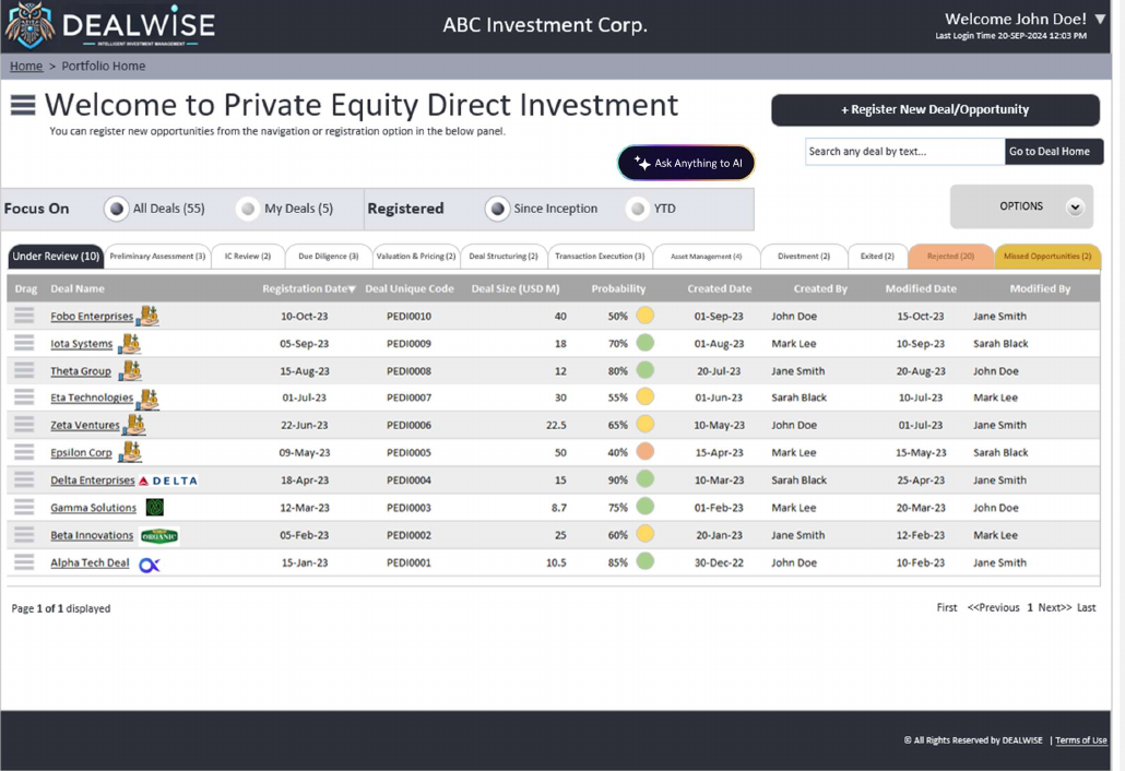 DEALWISE Portfolio Home screen showing the deal register with stage tabs for Under Review, Preliminary Assessment, IC Review, Due Diligence, Valuation and Pricing, Deal Structuring, Transaction Execution, Asset Management, Divestment and Exited